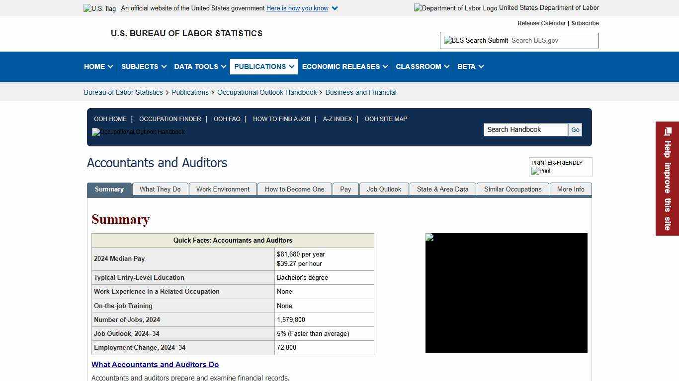 Accountants and Auditors : Occupational Outlook Handbook: : U.S. Bureau of Labor Statistics